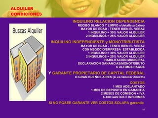 ALQUILER CONDICIONES INQUILINO RELACION DEPENDENCIA RECIBO BLANCO Y LIMPIO s/detalle próximo MAYOR DE EDAD - TENER BIEN EL VERAZ 1 INQUILINO = 30% VALOR ALQUILER 2 INQUILINOS = 25% VALOR ALQUILER INQUILINO INDEPENDIENTE y MONOTRIBUTISTA MAYOR DE EDAD - TENER BIEN EL VERAZ CON NEGOCIO/EMPRESA  ESTABLECIDA 1 INQUILINO = 30% VALOR ALQUILER 2 INQUILINOS = 25% VALOR ALQUILER HABILITACION MUNICIPAL DECLARACION GANANCIAS/MONOTRIBUTO 6 ULTIMOS PAGOS Y  GARANTE PROPIETARIO DE CAPITAL FEDERAL O GRAN BUENOS AIRES (si es familiar directo) COSTOS 1 MES ADELANTADO 1 MES DE DEPOSITO EN GARANTIA 2 MESES DE COMISION + IVA $ 400 GASTOS E INFORMES SI NO POSEE GARANTE VER COSTOS SOLAPA garantía  