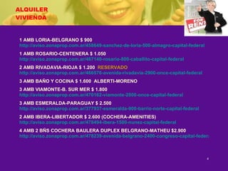 ALQUILER VIVIENDA 1 AMB LORIA-BELGRANO $ 900 http://aviso.zonaprop.com.ar/458649-sanchez-de-loria-500-almagro-capital-federal 1 AMB ROSARIO-CENTENERA $ 1.050 http://aviso.zonaprop.com.ar/467140-rosario-800-caballito-capital-federal 2 AMB RIVADAVIA-RIOJA $ 1.200  RESERVADO http://aviso.zonaprop.com.ar/466576-avenida-rivadavia-2900-once-capital-federal 3 AMB BAÑO Y COCINA $ 1.600  ALBERTI-MORENO 3 AMB VIAMONTE-B. SUR MER $ 1.800 http://aviso.zonaprop.com.ar/470162-viamonte-2800-once-capital-federal 3 AMB ESMERALDA-PARAGUAY $ 2.500 http://aviso.zonaprop.com.ar/377937-esmeralda-900-barrio-norte-capital-federal 2 AMB IBERA-LIBERTADOR $ 2.600 (COCHERA-AMENITIES) http://aviso.zonaprop.com.ar/478494-ibera-1500-nunez-capital-federal 4 AMB 2 BÑS COCHERA BAULERA DUPLEX BELGRANO-MATHEU $2.900 http://aviso.zonaprop.com.ar/478239-avenida-belgrano-2400-congreso-capital-federal 