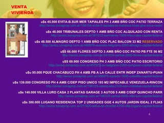 VENTA VIVIENDA u$s 45.000 EVITA-B.SUR MER TAPIALES PH 3 AMB BÑO COC PATIO TERRAZA http://aviso.zonaprop.com.ar/196104-evita-0-tapiales-la-matanza-bsas-gba-zona-oeste u$s 48.000 TRIBUNALES DEPTO 1 AMB BÑO COC ALQUILADO CON RENTA http://aviso.zonaprop.com.ar/361012-sarmiento-1300-tribunales-capital-federal u$s 48.500 ALMAGRO DEPTO 1 AMB BÑO COC PLAC BALCON 33 M2  RESERVADO http://aviso.zonaprop.com.ar/466976-avenida-belgrano-3200-almagro-capital-federal u$S 66.000 FLORES DEPTO 3 AMB BÑO COC PATIO PB FTE 56 M2 http://aviso.zonaprop.com.ar/341534-yerbal-2800-flores-capital-federal u$S 69.900 CONGRESO PH 3 AMB BÑO COC PATIO ESCRITORIO http://aviso.zonaprop.com.ar/457972-av-belgrano-2200-congreso-capital-federal u$u 95.000 PQUE CHACABUCO PH 4 AMB PB A LA CALLE ENTR INDEP ZANARTU-PUAN http://aviso.zonaprop.com.ar/366975-zanartu-1600-caballito-capital-federal u$s 139.000 CONGRESO PH 4 AMB C/DEP PISO UNICO 193 M2 IMPECABLE VENEZUELA-RINCON http://aviso.zonaprop.com.ar/196123-venezuela-2100-san-cristobal-capital-federal u$s 140.000 VILLA LURO CASA 2 PLANTAS GARAGE 3 AUTOS 5 AMB C/DEP QUINCHO PARR http://aviso.zonaprop.com.ar/196335-yerbal-4900-villa-luro-capital-federal u$s 300.000 LUGANO RESIDENCIA TOP 2 UNIDADES GGE 4 AUTOS JARDIN IDEAL 2 FLIAS http:// aviso.zonaprop.com.ar /277420-selva-de- montiel -4700-villa-lugano-capital-federal 