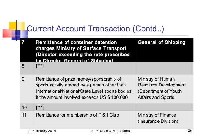 Fema provision for forex outward remittance