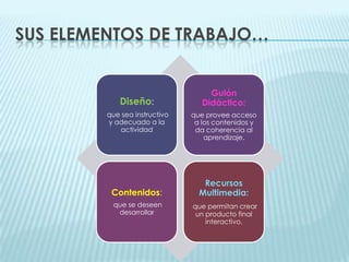 Sus elementos de trabajo…