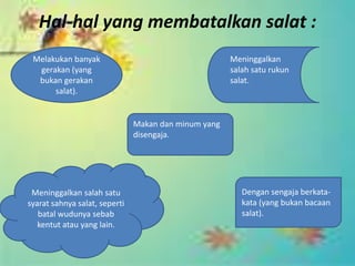 Hal-hal yang membatalkan salat :
Melakukan banyak
gerakan (yang
bukan gerakan
salat).
Meninggalkan
salah satu rukun
salat.
Dengan sengaja berkata-
kata (yang bukan bacaan
salat).
Makan dan minum yang
disengaja.
Meninggalkan salah satu
syarat sahnya salat, seperti
batal wudunya sebab
kentut atau yang lain.
 