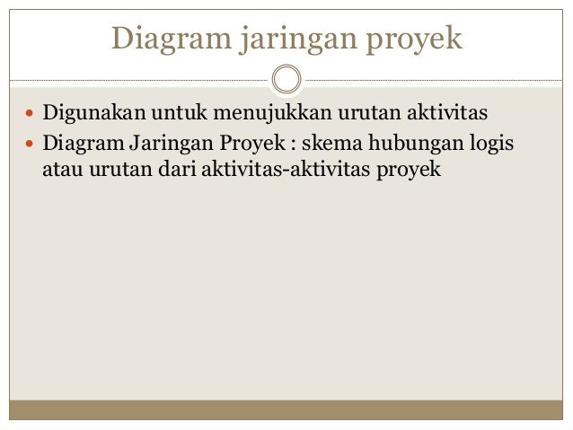 Contoh Network Proyek - Contoh Sur