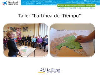 Taller “La Línea del Tiempo”
 