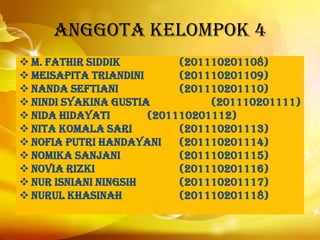 Anggota Kelompok 4
 M. Fathir Siddik         (201110201108)
 Meisapita triandini      (201110201109)
 Nanda Seftiani           (201110201110)
 Nindi syakina gustia          (201110201111)
 Nida hidayati       (201110201112)
 Nita komala sari         (201110201113)
 Nofia putri handayani    (201110201114)
 Nomika sanjani           (201110201115)
 Novia Rizki              (201110201116)
 Nur isniani ningsih      (201110201117)
 Nurul khasinah           (201110201118)
 