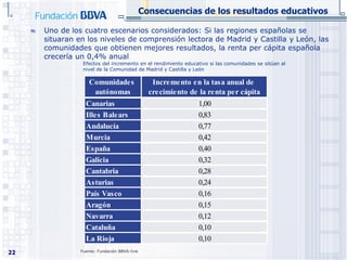 Consecuencias de los resultados educativos

     Uno de los cuatro escenarios considerados: Si las regiones españolas se
 ...