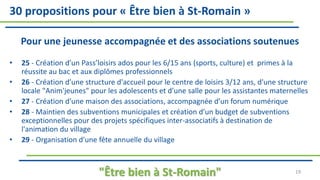 30 propositions pour « Être bien à St-Romain »
Pour une jeunesse accompagnée et des associations soutenues
• 25 - Création d’un Pass’loisirs ados pour les 6/15 ans (sports, culture) et primes à la
réussite au bac et aux diplômes professionnels
• 26 - Création d’une structure d'accueil pour le centre de loisirs 3/12 ans, d'une structure
locale "Anim'jeunes" pour les adolescents et d’une salle pour les assistantes maternelles
• 27 - Création d’une maison des associations, accompagnée d’un forum numérique
• 28 - Maintien des subventions municipales et création d’un budget de subventions
exceptionnelles pour des projets spécifiques inter-associatifs à destination de
l'animation du village
• 29 - Organisation d'une fête annuelle du village
"Être bien à St-Romain" 19
 