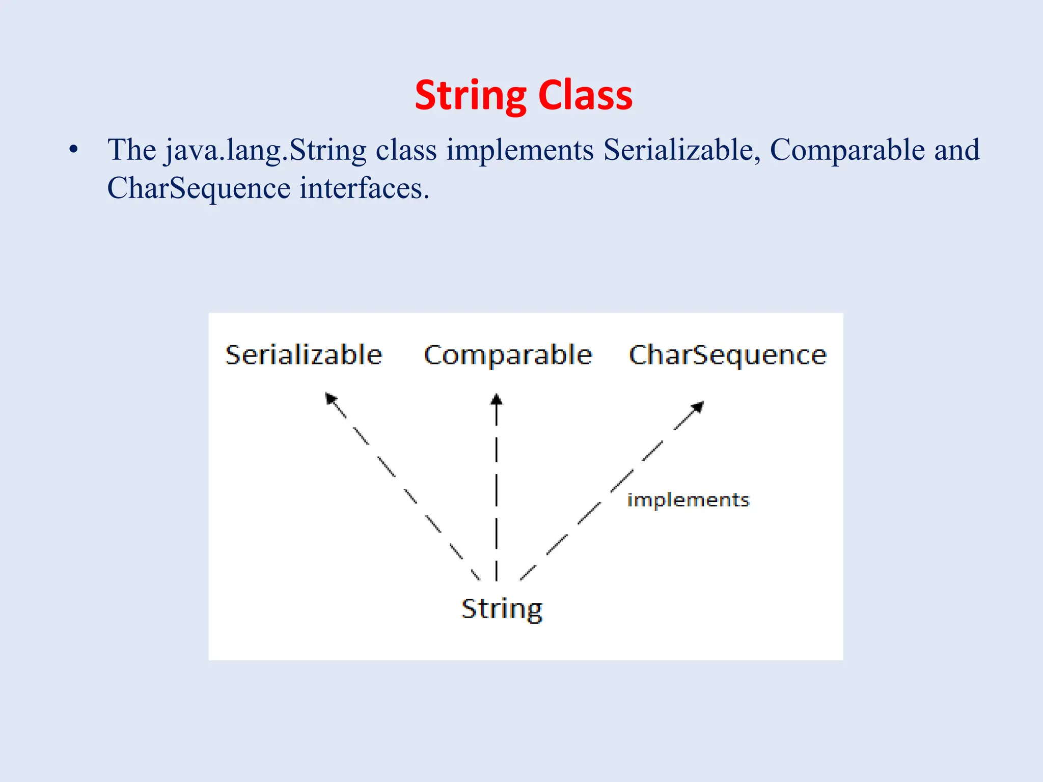 String Class • The java.lang.String class implements Serializable, Comparable and CharSequence interfaces. 