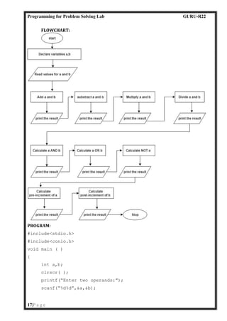 PPS_Lab_Manual_2023-24[1] of Programming for problem solving | PDF