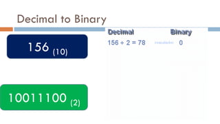 Programming For Problem Solving Lecture Notes | PPT