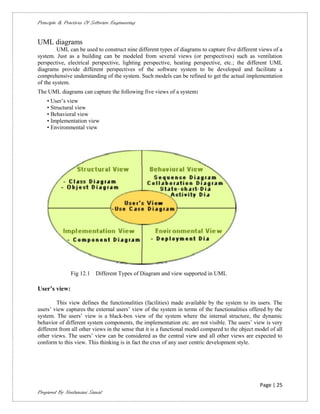 Principle & Practices Of Software Engineering


UML diagrams
         UML can be used to construct nine different types of diagrams to capture five different views of a
system. Just as a building can be modeled from several views (or perspectives) such as ventilation
perspective, electrical perspective, lighting perspective, heating perspective, etc.; the different UML
diagrams provide different perspectives of the software system to be developed and facilitate a
comprehensive understanding of the system. Such models can be refined to get the actual implementation
of the system.
The UML diagrams can capture the following five views of a system:
    • User’s view
    • Structural view
    • Behavioral view
    • Implementation view
    • Environmental view




               Fig 12.1 Different Types of Diagram and view supported in UML

User’s view:

        This view defines the functionalities (facilities) made available by the system to its users. The
users’ view captures the external users’ view of the system in terms of the functionalities offered by the
system. The users’ view is a black-box view of the system where the internal structure, the dynamic
behavior of different system components, the implementation etc. are not visible. The users’ view is very
different from all other views in the sense that it is a functional model compared to the object model of all
other views. The users’ view can be considered as the central view and all other views are expected to
conform to this view. This thinking is in fact the crux of any user centric development style.




                                                                                                   Page | 25
Prepared By Neelamani Samal
 