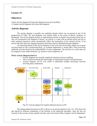 Principle & Practices Of Software Engineering


Lecture 14

Objectives
• Draw activity diagrams & State chat diagram for any given problem.
• Compare activity diagrams with state chart diagrams.

Activity diagrams

         The activity diagram is possibly one modeling element which was not present in any of the
predecessors of UML. No such diagrams were present either in the works of Booch, Jacobson, or
Rumbaugh. The activity diagram focuses on representing activities or chunks of processing which may or
may not correspond to the methods of classes. An activity is a state with an internal action and one or
more outgoing transitions which automatically follow the termination of the internal activity. If an
activity has more than one outgoing transitions, then these must be identified through conditions.
         An interesting feature of the activity diagrams is the swim lanes.Swim lanes enable you to group
activities based on who is performing them, e.g. academic department vs. hostel office. Thus swim lanes
subdivide activities based on the responsibilities of some components. The activities in a swim lane can
be assigned to some model elements, e.g. classes or some component, etc.

Where Activity Diagram Find Use
          o Activity diagrams are normally employed in business process modeling.
          o This is carried out during the initial stages of requirements analysis and specification.
          o Activity diagrams can be very useful to understand complex processing activities
              involving many components.




                 Fig 14.1 Activity diagram for student admission process in IIT

        The student admission process in IIT is shown as an activity diagram in fig. 14.1. This shows the
part played by different components of the Institute in the admission procedure. After the fees are
received at the account section, parallel activities start at the hostel office, hospital, and the Department.

                                                                                                   Page | 33
Prepared By Neelamani Samal
 