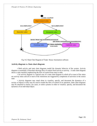 Principle & Practices Of Software Engineering




               Fig 14.2 State Chat Diagram of Trade House Automation software

Activity diagram vs. State chart diagram

         • Both activity and state chart diagrams model the dynamic behavior of the system. Activity
diagram is essentially a flowchart showing flow of control from activity to activity. A state chart diagram
shows a state machine emphasizing the flow of control from state to state.
         • An activity diagram is a special case of a state chart diagram in which all or most of the states
are activity states and all or most of the transitions are triggered by completion of activities in the source
state
         • Activity diagrams may stand alone to visualize, specify, and document the dynamics of a
society of objects or they may be used to model the flow of control of an operation. State chart diagrams
may be attached to classes, use cases, or entire systems in order to visualize, specify, and document the
dynamics of an individual object.




                                                                                                   Page | 35
Prepared By Neelamani Samal
 