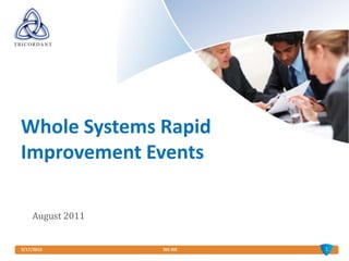 August 2011
13/17/2015 WS RIE
Whole Systems Rapid
Improvement Events
 