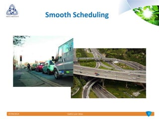 07/04/2014 Useful Lean Ideas 3
Smooth Scheduling
 