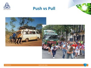 07/04/2014 Useful Lean Ideas 4
Push vs Pull
 