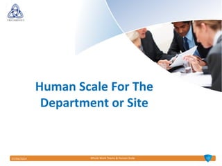 1207/04/2014 Whole Work Teams & Human Scale
Human Scale For The
Department or Site
 