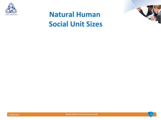 207/04/2014 Whole Work Teams & Human Scale
Natural Human
Social Unit Sizes
 