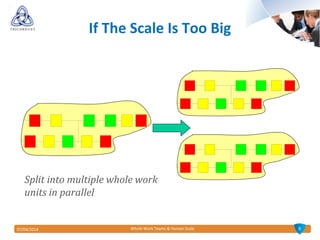807/04/2014 Whole Work Teams & Human Scale
If The Scale Is Too Big
Split into multiple whole work
units in parallel
 