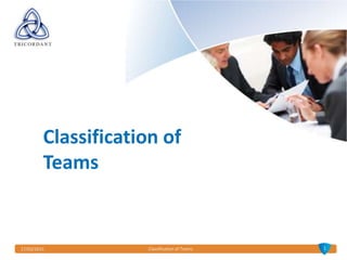 117/03/2015 Classification of Teams
Classification of
Teams
 