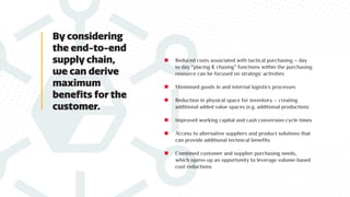 Contract manufacturing & assembly for machine builders and OEMs