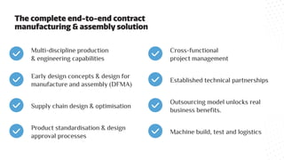 Contract manufacturing & assembly for machine builders and OEMs Slide 13