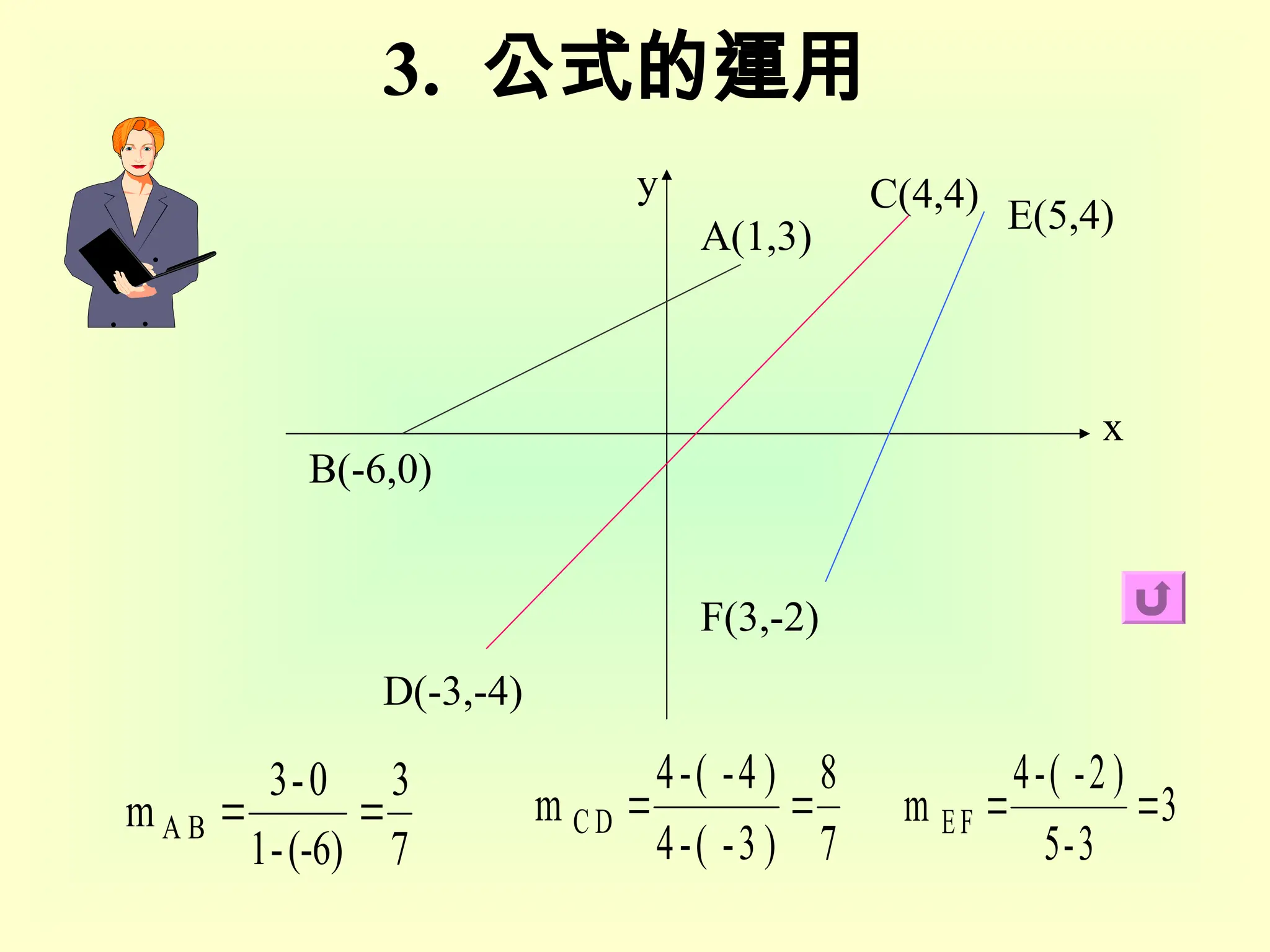 bahan ajar modul power point pp_slope.ppt