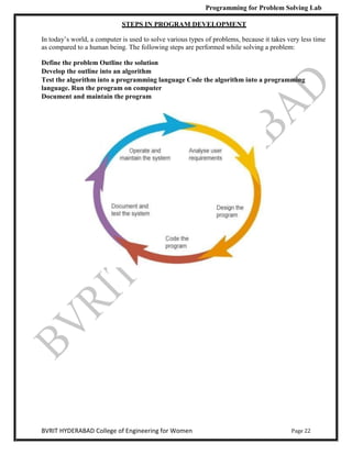 Programming for Problem Solving Lab
Page 22
BVRIT HYDERABAD College of Engineering for Women
STEPS IN PROGRAM DEVELOPMENT
In today‟s world, a computer is used to solve various types of problems, because it takes very less time
as compared to a human being. The following steps are performed while solving a problem:
Define the problem Outline the solution
Develop the outline into an algorithm
Test the algorithm into a programming language Code the algorithm into a programming
language. Run the program on computer
Document and maintain the program
 