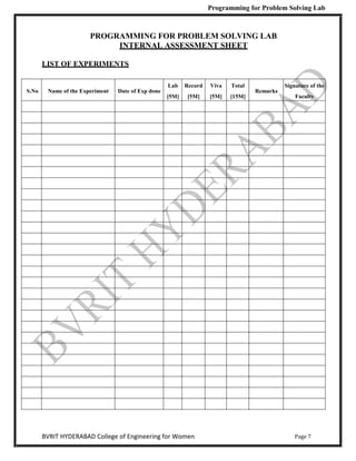 Programming for Problem Solving Lab
Page 7
BVRIT HYDERABAD College of Engineering for Women
PROGRAMMING FOR PROBLEM SOLVING LAB
INTERNAL ASSESSMENT SHEET
LIST OF EXPERIMENTS
S.No Name of the Experiment Date of Exp done
Lab
[5M]
Record
[5M]
Viva
[5M]
Total
[15M]
Remarks
Signature of the
Faculty
 