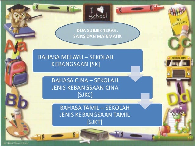 Pertikaian antara PPSMI dan MBMMBI