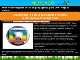 381.000Reais  ,  é o preço para apenas 1 chamada de 30 segundos no horário nobre  