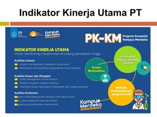 Indikator Kinerja Utama PT
 