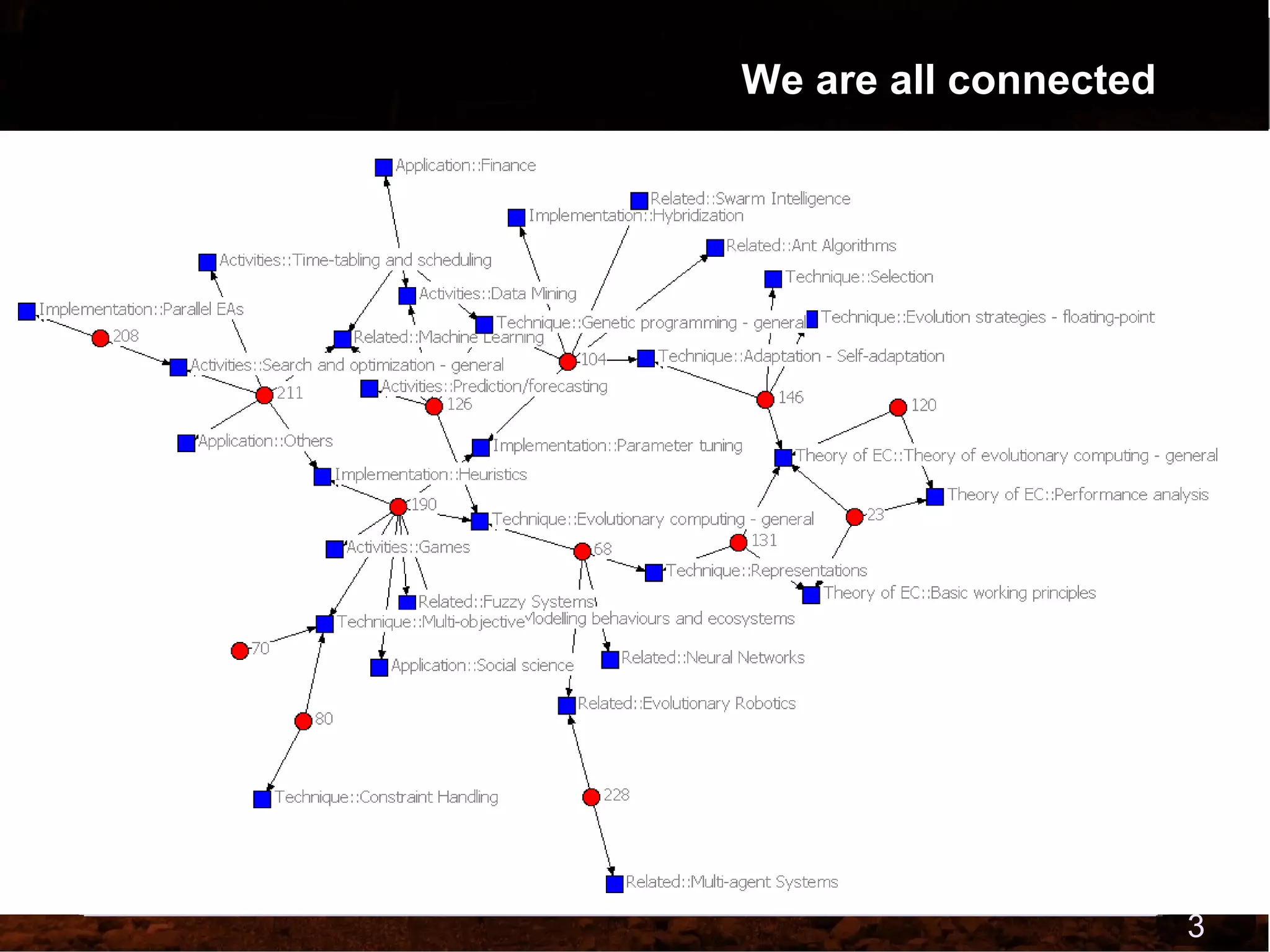 We are all connected 