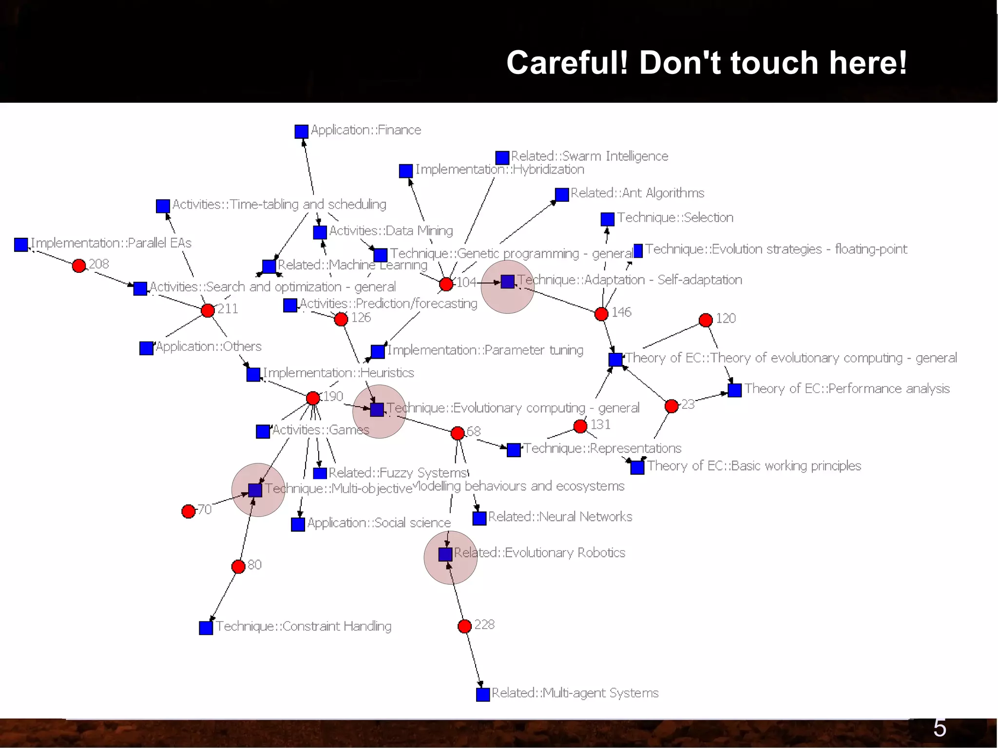 Careful! Don't touch here! 