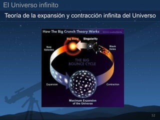 El Origen del Universo y los últimos hallazgos de la ciencia y diferentes hipótesis
