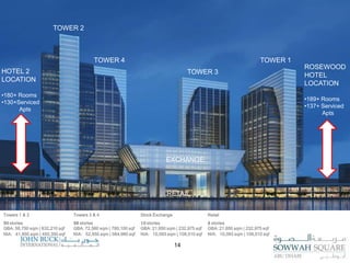  4 International Grade A office towers, with 30-36 storey