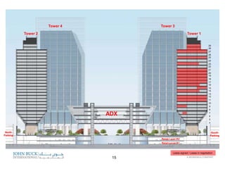 Two 5-star business hotels with 369 rooms & 267 serviced apartments