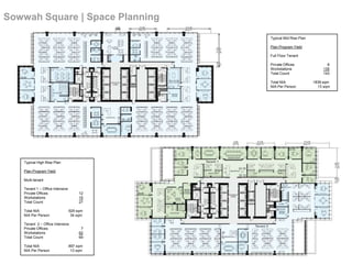 TOWER 2TOWER 1TOWER4HOTEL 2LOCATION180+ Rooms