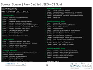 130+Serviced            AptsROSEWOOD HOTEL LOCATION189+ Rooms