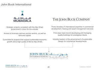 Tower 4 Tower 3Tower 1Tower 22928272625242322212019181716151413121110     9 8    7     6    5   4ADXNorthParkingSouthParkingRetail Level R2 Retail Level R1 Lease signed / Lease in negotiation15