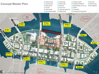 Concept Master PlanBeach RotanaElectra St. Hamdan St. Bridge 3July 2013 19th St. Bridge 2May 2010 Bridge 4July 2013 Bridge 1May 2010Sowwah SquareAl Falah St. Bridge 5 South Car Park1 ADX2North Car ParkBridge 6 34Bridge 13May 2010 Bridge 12May 2010 Bridge 11July 2013Bridge 10July 2013Bridge 9