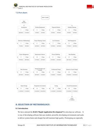 PRINCIPAL AND PRACTICES OF SOFTWARE PRODUCATION
LEVEL-2
Group-15 ASIA PACIFIC INSTITUTE OF INFORMATION TECHNOLOGY 11 | P a g e
7.2 Pert chart:
28/8/2012 31/8/2012
4 Days1
Introduction
1/9/2012 2/9/2012
2 Days2
Problem Background
3/9/2012 4/9/2012
2 Days3
Proposed Solution
5/9/2012 6/9/2012
2 Days4
Schedule Planning
30/9/2012 4/10/2012
5 Days14
Design Principles and
Concepts
28/9/2012 29/9/2012
2 Days13
Data Dictionary
5/10/2012 7/10/2012
3 Days15
Architectural Design
8/10/2012 10/10/2012
3 Days16
Interactive Screen Design
17/9/2012 18/9/2012
2 Days8
Risk Management
15/9/2012 16/9/2012
2 Days7
Cost Estimation
10/9/2012 14/9/2012
5 Days6
Project Planning Control
7/9/2012 9/9/2012
3 Days5
Selection of Methodology
19/9/2012 20/9/2012
2 Days9
Project Management
21/9/2012 22/9/2012
2 Days10
Requirement Analysis
23/9/2012 25/9/2012
3 Days11
Process Modeling
26/9./2012 27/9/2012
2 Days12
Data Modeling
Start
28/8/2012
PERT CHART
23/10/2012 27/10/2012
5 Days20
Overall Documentation
21/10/2012 22/10/2012
2 Days19
Testing
14/10/2012 20/10/2012
7 Days18
Programme Environment
11/10/2012 13/10/2012
3 Days17
Report Design
Finish
27/10/2012
8. SELECTION OF METHODOLOGY:
8.1 Introduction:
We have selected the RAD (“Rapid Application Development”) to develop our software. It
is way of developing software that uses modern, powerful, developing environments and seeks
to deliver system faster and cheaper but still maintain high quality. Prototyping are especially
 