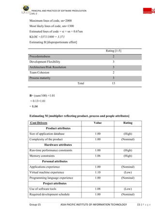 PRINCIPAL AND PRACTICES OF SOFTWARE PRODUCATION
LEVEL-2
Group-15 ASIA PACIFIC INSTITUTE OF INFORMATION TECHNOLOGY 15 | P a g e
Maximum lines of code, sn=2000
Most likely lines of code, sm=1300
Estimated lines of code = si + sn + 0.67sm
KLOC =3371/1000 = 3.371
Estimating B [disproportionate effort]
Rating [1-5]
Precedentedness 2
Development Flexibility 3
Architecture/Risk Resolution 3
Team Cohesion 2
Process maturity 3
Total 13
B= (sum/100) +1.01
= 0.13+1.01
= 1.14
Estimating M [multiplier reflecting product, process and people attributes]
Cost Drivers Value Rating
Product attributes
Size of application database 1.00 (High)
Complexity of the product 1.00 (Nominal)
Hardware attributes
Run-time performance constraints 1.00 (High)
Memory constraints 1.06 (High)
Personal attributes
Applications experience 1.00 (Nominal)
Virtual machine experience 1.10 (Low)
Programming language experience 1.00 (Nominal)
Project attributes
Use of software tools 1.08 (Low)
Required development schedule 1.00 (Nominal)
 