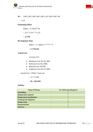 PRINCIPAL AND PRACTICES OF SOFTWARE PRODUCATION
LEVEL-2
Group-15 ASIA PACIFIC INSTITUTE OF INFORMATION TECHNOLOGY 16 | P a g e
M = 1.00*1.00*1.00*1.06*1.00*1.10*1.00*1.00*1.08
=1.25
Estimating Effort
Effort = A *SizeB
* M
= 2.4 * 3.3711.14
*1.25
= 12 PM
Development Time
TDEV = 3 * (PM) (0.33+0.2*(B-1.01))
= 3.5 Months
Actual Cost
Average Cost
 Hardware Cost: Rs.20, 000/-
 Software Cost: Rs.1000/-
 Material Cost: Rs700/-
 Employee Cost: Rs.10, 000/-
Actual Cost = Effort * total cost
= 12 * 31700
= Rs. 3,80,400/-
Staffing:-
Name Of Phases No. Of Persons Required
Scheduling 2
Requirement analysis 3
Requirement specification 3
Prototype development 3
Design study 2
Documentation 3
Software 3
 