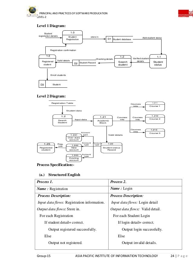 what is art definition essay biographical