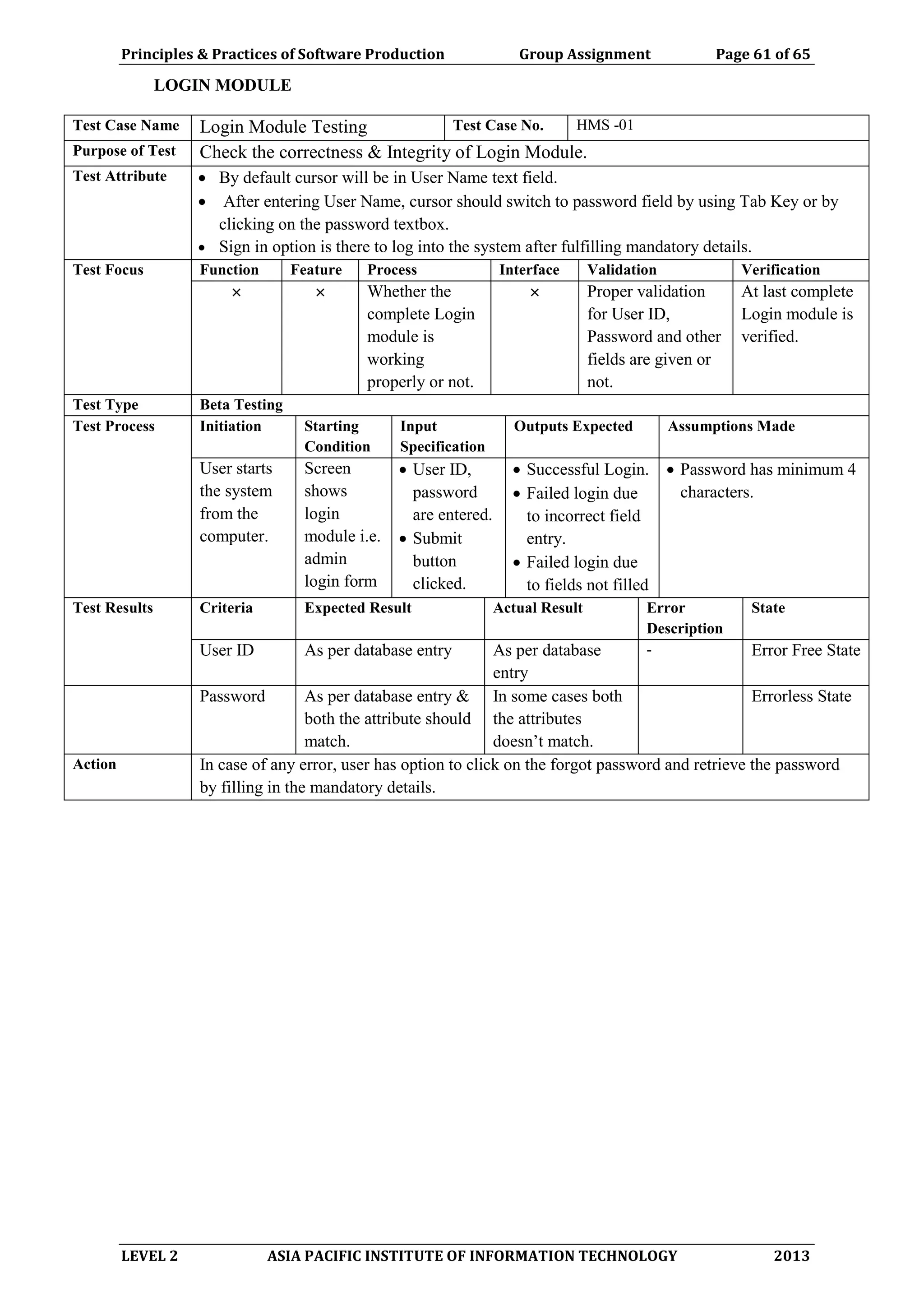 Principles & Practices of Software Production Group Assignment Page 61 of 65
LEVEL 2 ASIA PACIFIC INSTITUTE OF INFORMATION TECHNOLOGY 2013
LOGIN MODULE
Test Case Name Login Module Testing Test Case No. HMS -01
Purpose of Test Check the correctness & Integrity of Login Module.
Test Attribute  By default cursor will be in User Name text field.
 After entering User Name, cursor should switch to password field by using Tab Key or by
clicking on the password textbox.
 Sign in option is there to log into the system after fulfilling mandatory details.
Test Focus Function Feature Process Interface Validation Verification
× × Whether the
complete Login
module is
working
properly or not.
× Proper validation
for User ID,
Password and other
fields are given or
not.
At last complete
Login module is
verified.
Test Type Beta Testing
Test Process Initiation Starting
Condition
Input
Specification
Outputs Expected Assumptions Made
User starts
the system
from the
computer.
Screen
shows
login
module i.e.
admin
login form
 User ID,
password
are entered.
 Submit
button
clicked.
 Successful Login.
 Failed login due
to incorrect field
entry.
 Failed login due
to fields not filled
 Password has minimum 4
characters.
Test Results Criteria Expected Result Actual Result Error
Description
State
User ID As per database entry As per database
entry
- Error Free State
Password As per database entry &
both the attribute should
match.
In some cases both
the attributes
doesn’t match.
Errorless State
Action In case of any error, user has option to click on the forgot password and retrieve the password
by filling in the mandatory details.
 