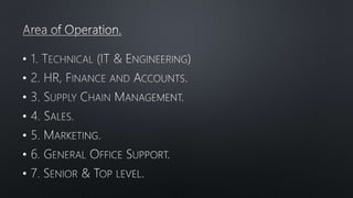 •
•
•
•
•
•
•
 