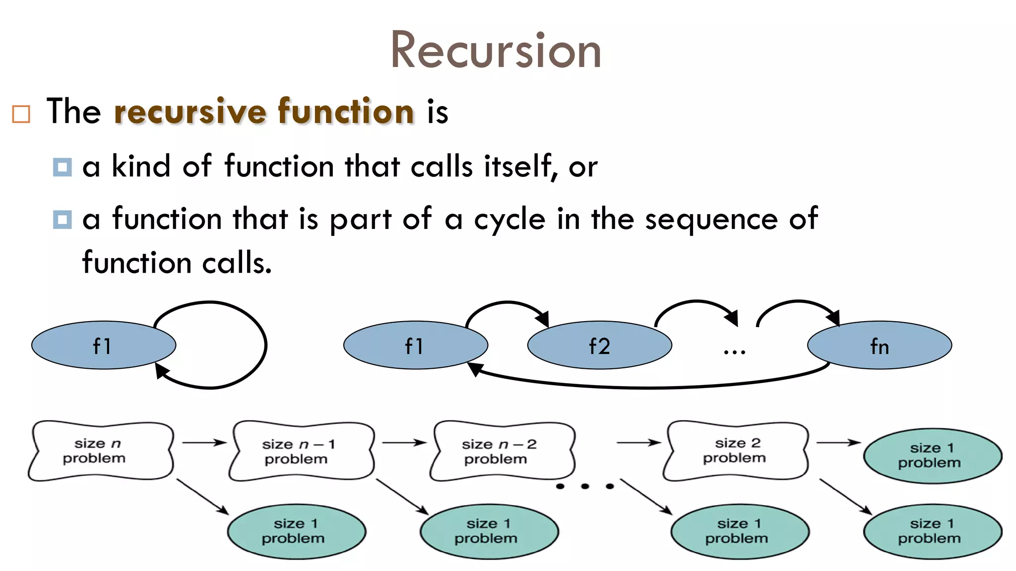 Recursion
 The recursive function is
 a kind of function that calls itself, or
 a function that is part of a cycle in the sequence of
function calls.
f1 f1 f2 fn
…
 