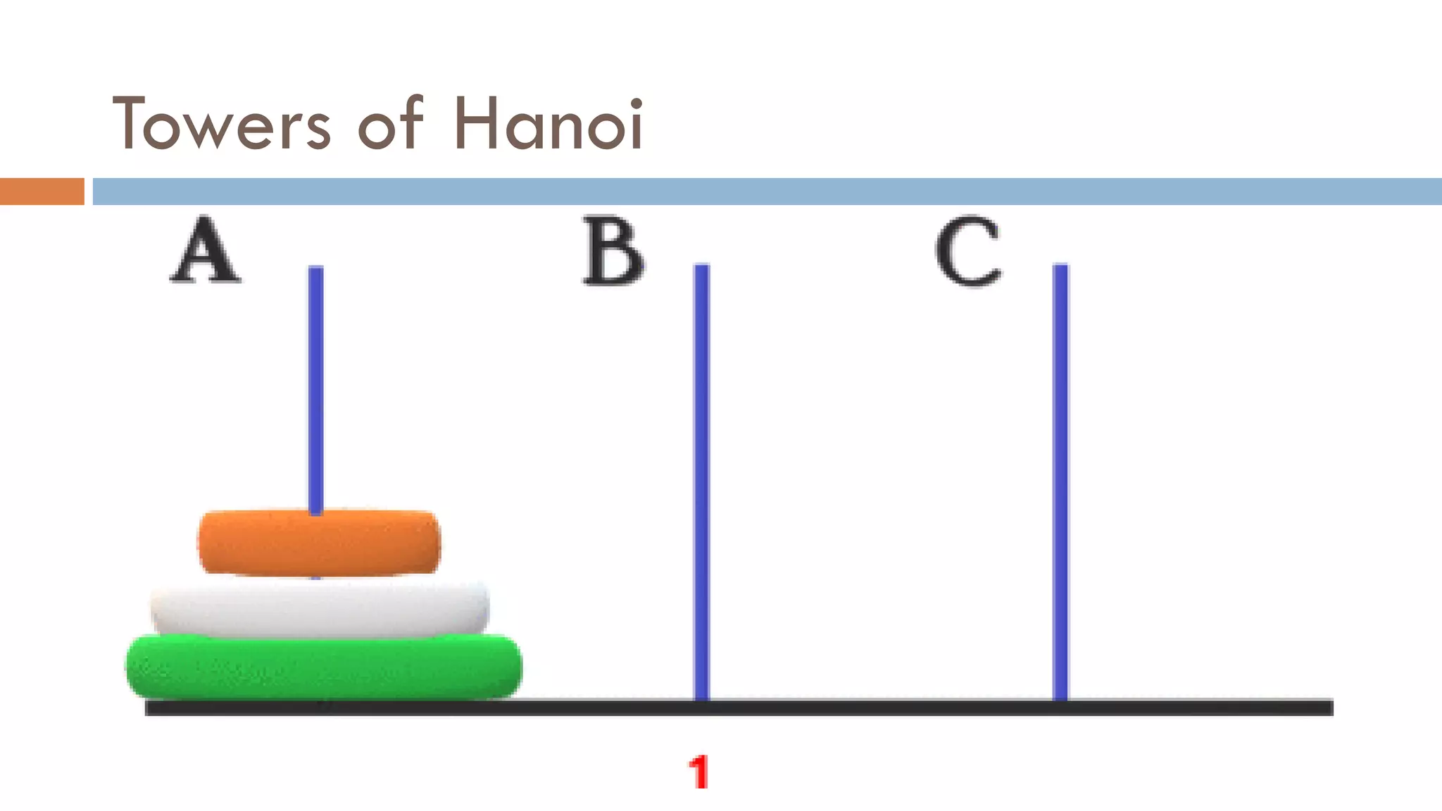 Towers of Hanoi
 