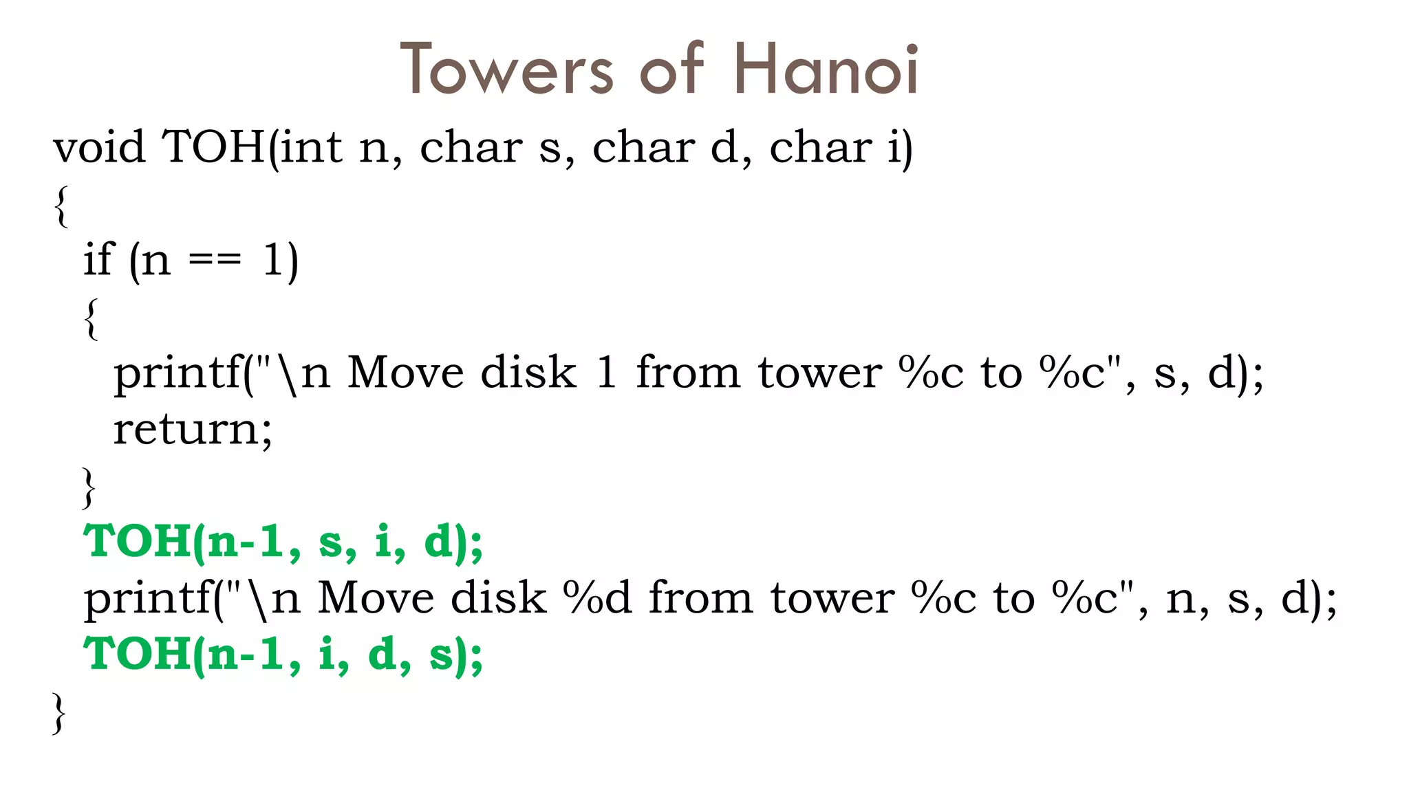 Towers of Hanoi
void TOH(int n, char s, char d, char i)
{
if (n == 1)
{
printf("n Move disk 1 from tower %c to %c", s, d);
return;
}
TOH(n-1, s, i, d);
printf("n Move disk %d from tower %c to %c", n, s, d);
TOH(n-1, i, d, s);
}
 